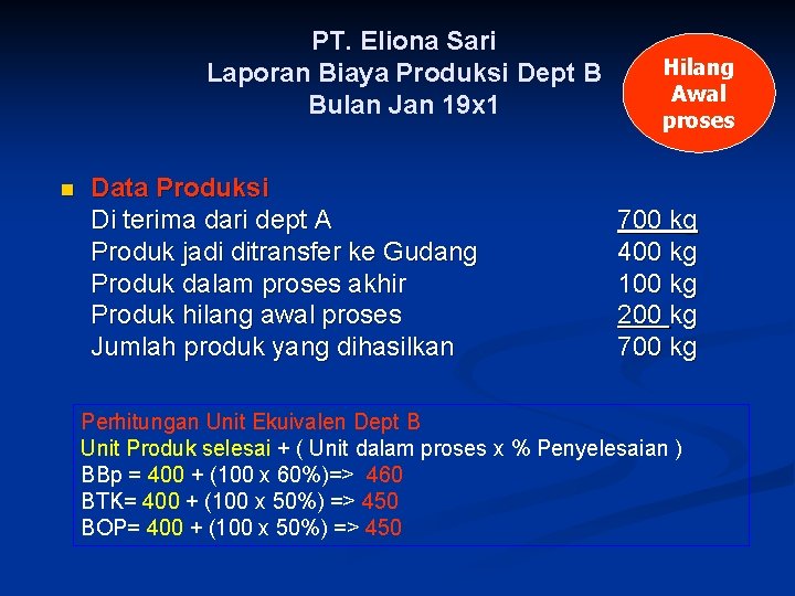 PT. Eliona Sari Laporan Biaya Produksi Dept B Bulan Jan 19 x 1 n