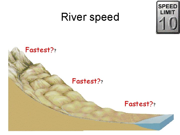 River speed Fastest? ? 