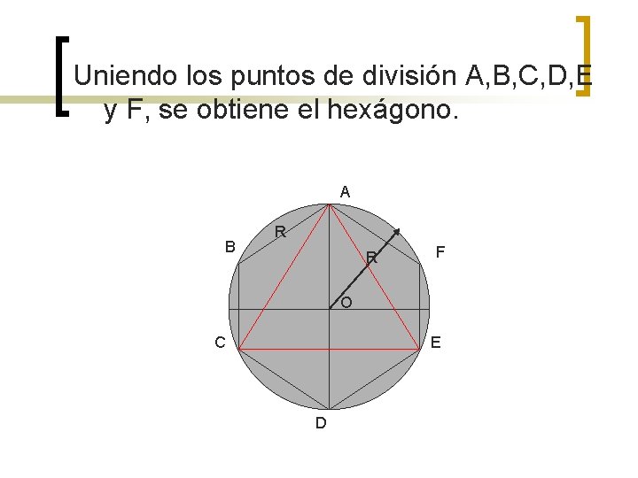 Uniendo los puntos de división A, B, C, D, E y F, se obtiene Uniendo los puntos de división A, B, C, D, E y F, se obtiene