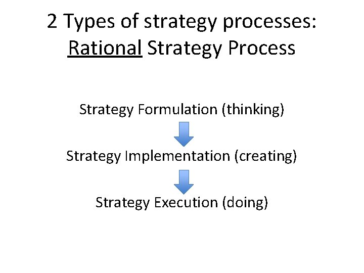 2 Types of strategy processes: Rational Strategy Process Strategy Formulation (thinking) Strategy Implementation (creating)