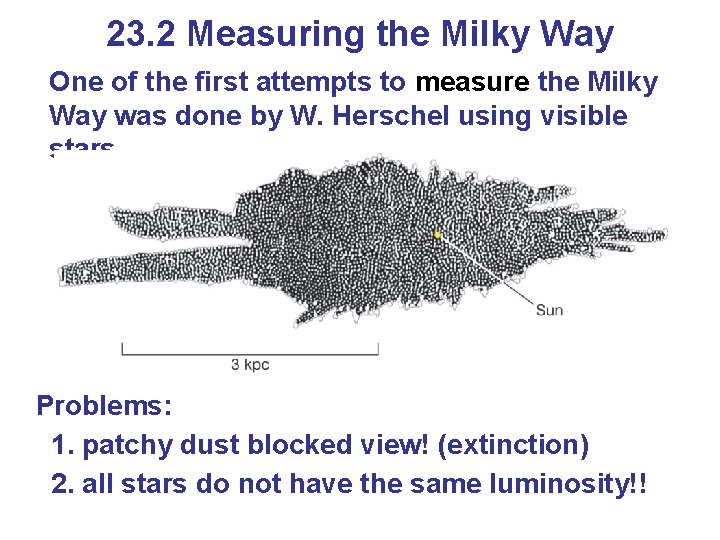 23. 2 Measuring the Milky Way One of the first attempts to measure the