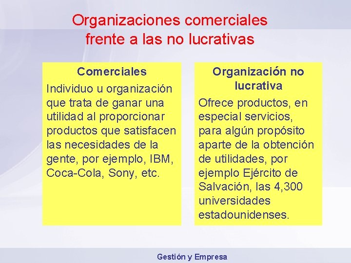 Organizaciones comerciales frente a las no lucrativas Comerciales Individuo u organización que trata de