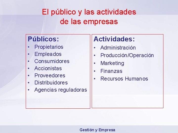 El público y las actividades de las empresas Públicos: Actividades: • • • Propietarios