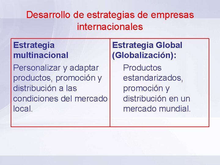 Desarrollo de estrategias de empresas internacionales Estrategia Global multinacional (Globalización): Personalizar y adaptar Productos