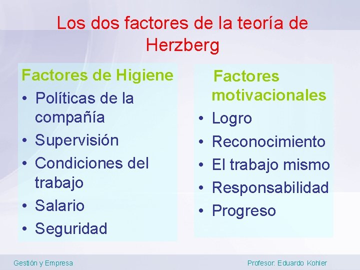 Los dos factores de la teoría de Herzberg Factores de Higiene • Políticas de