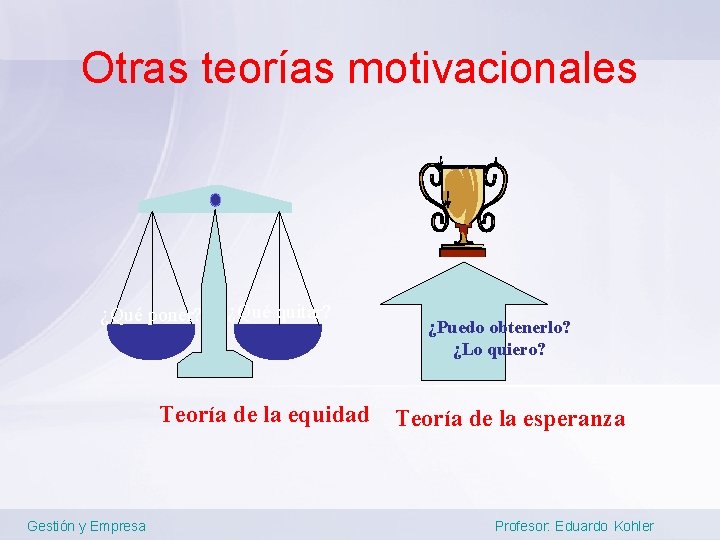 Otras teorías motivacionales ¿Qué poner? ¿Qué quitar? Teoría de la equidad Gestión y Empresa