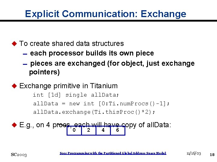 Explicit Communication: Exchange u To create shared data structures 0 each processor builds its