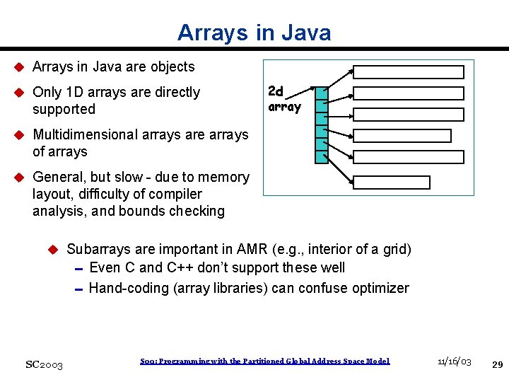 Arrays in Java u Arrays in Java are objects u Only 1 D arrays
