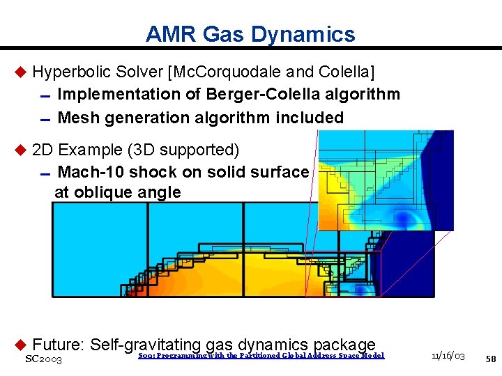 AMR Gas Dynamics u Hyperbolic Solver [Mc. Corquodale and Colella] 0 Implementation of Berger-Colella