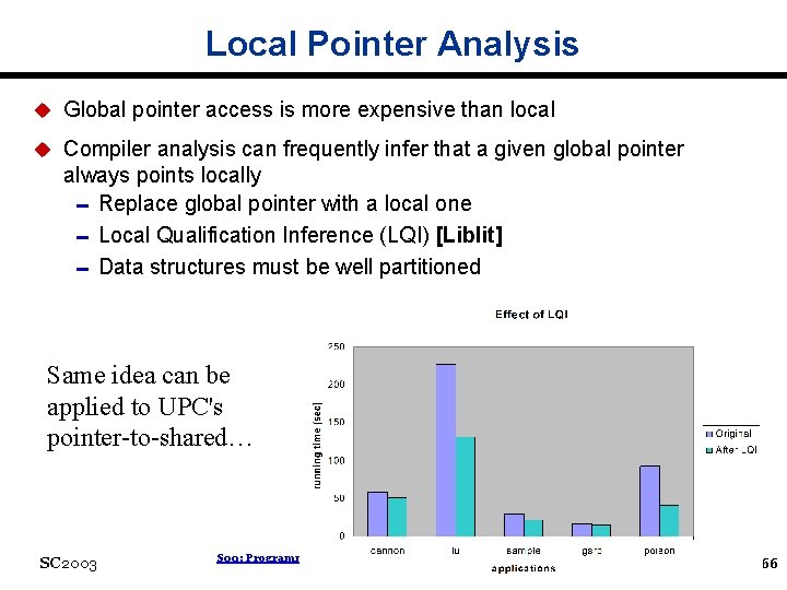 Local Pointer Analysis u Global pointer access is more expensive than local u Compiler