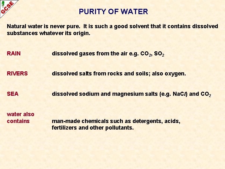 PURITY OF WATER Natural water is never pure. It is such a good solvent