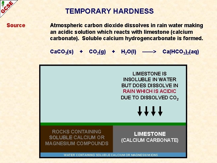 TEMPORARY HARDNESS Source Atmospheric carbon dioxide dissolves in rain water making an acidic solution