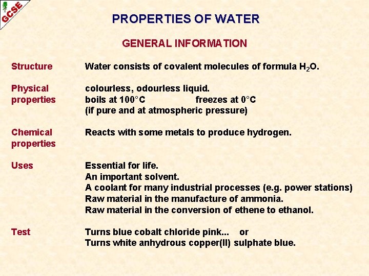 PROPERTIES OF WATER GENERAL INFORMATION Structure Water consists of covalent molecules of formula H