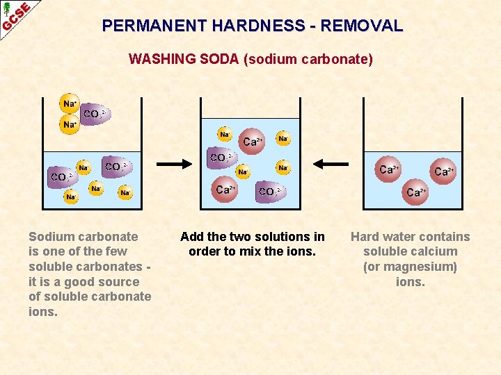 PERMANENT HARDNESS - REMOVAL WASHING SODA (sodium carbonate) Sodium carbonate is one of the