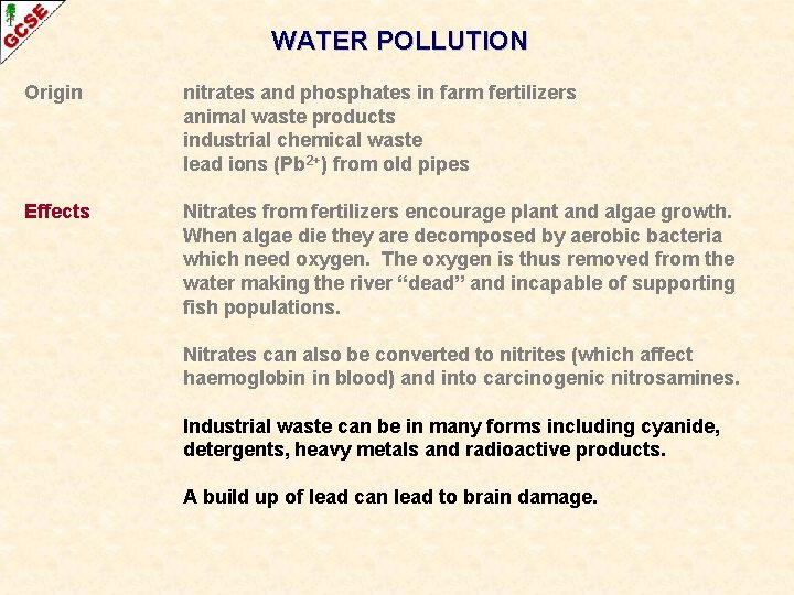 WATER POLLUTION Origin nitrates and phosphates in farm fertilizers animal waste products industrial chemical