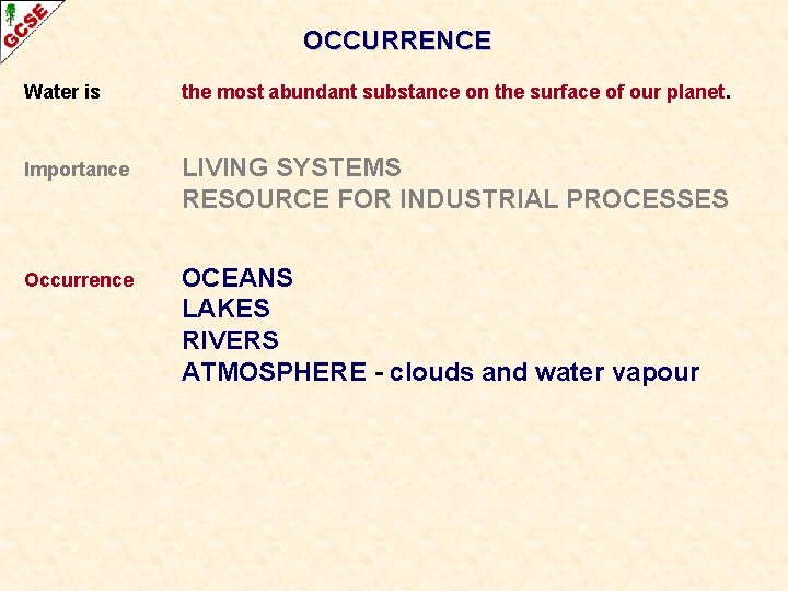 OCCURRENCE Water is the most abundant substance on the surface of our planet. Importance