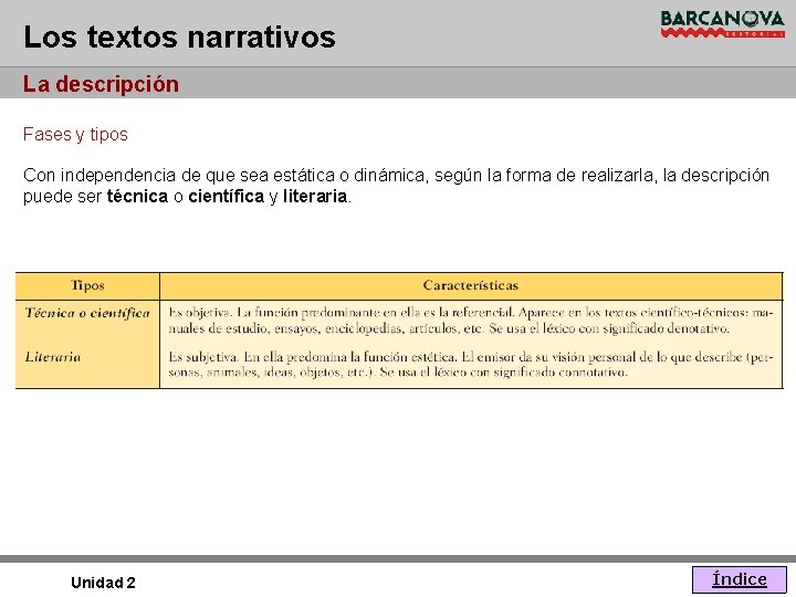 Los textos narrativos La descripción Fases y tipos Con independencia de que sea estática