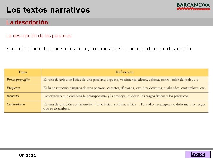 Los textos narrativos La descripción de las personas Según los elementos que se describan,