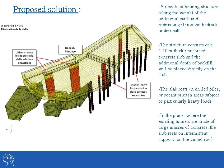 Proposed solution : -A new load-bearing structure taking the weight of the additional earth