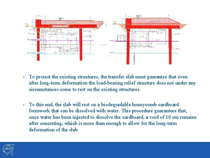 - To protect the existing structures, the transfer slab must guarantee that even after