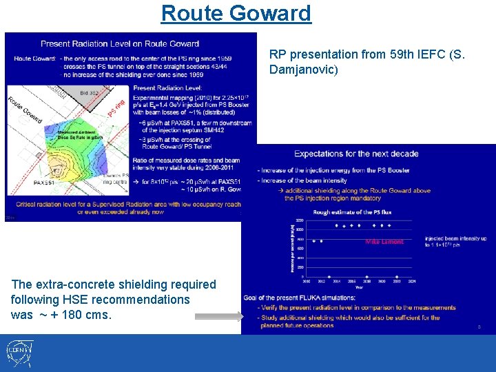 Route Goward RP presentation from 59 th IEFC (S. Damjanovic) The extra-concrete shielding required