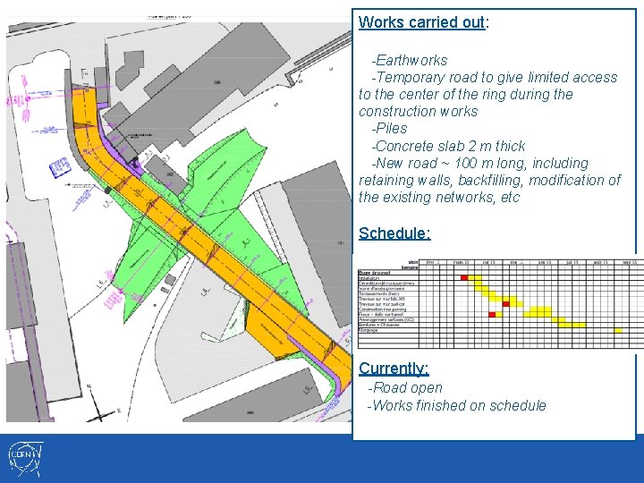 Works carried out: -Earthworks -Temporary road to give limited access to the center of