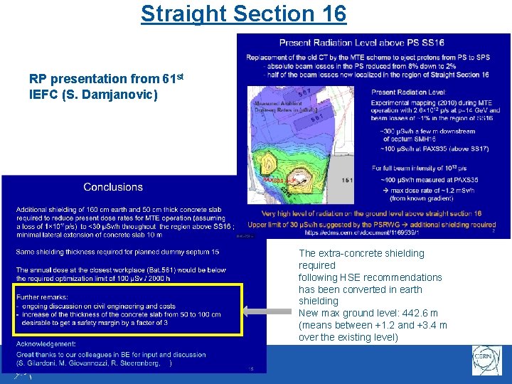 Straight Section 16 RP presentation from 61 st IEFC (S. Damjanovic) The extra-concrete shielding