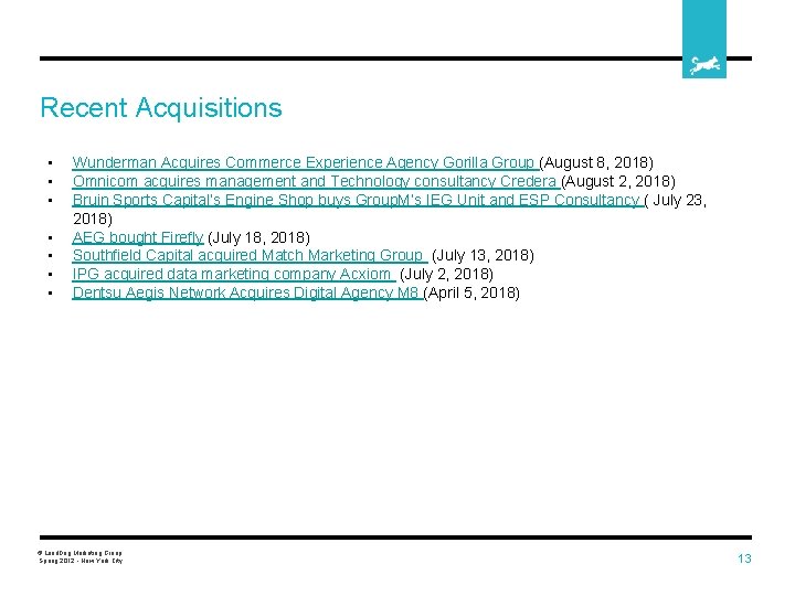 Recent Acquisitions • • Wunderman Acquires Commerce Experience Agency Gorilla Group (August 8, 2018)