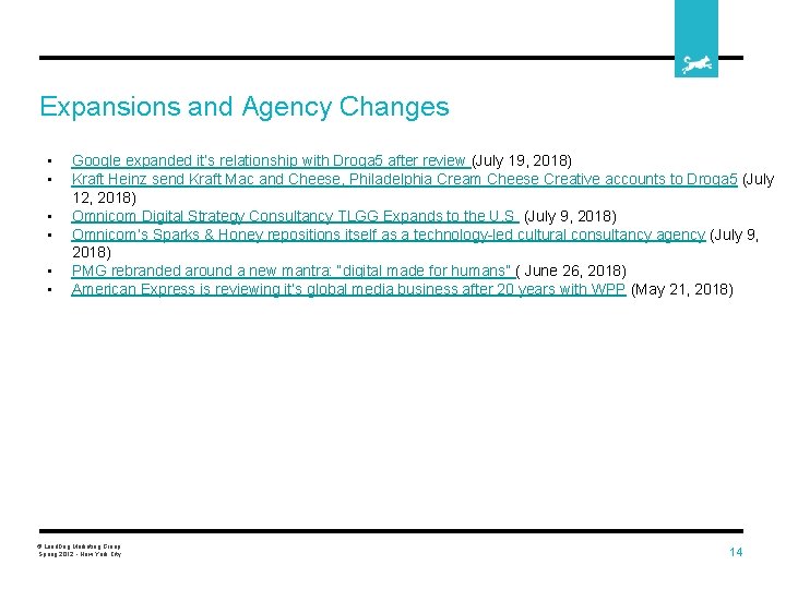 Expansions and Agency Changes • • • Google expanded it’s relationship with Droga 5