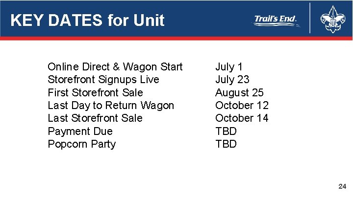 KEY DATES for Unit Online Direct & Wagon Start Storefront Signups Live First Storefront