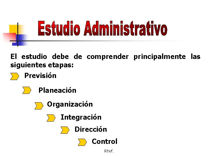 El estudio debe de comprender principalmente las siguientes etapas: Previsión Planeación Organización Integración Dirección