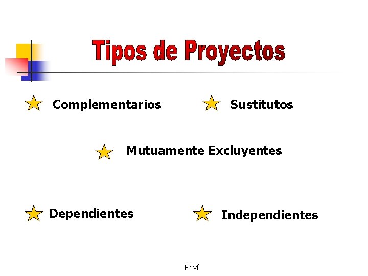 Complementarios Sustitutos Mutuamente Excluyentes Dependientes Independientes Rhvf. 