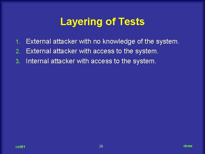 Layering of Tests External attacker with no knowledge of the system. 2. External attacker