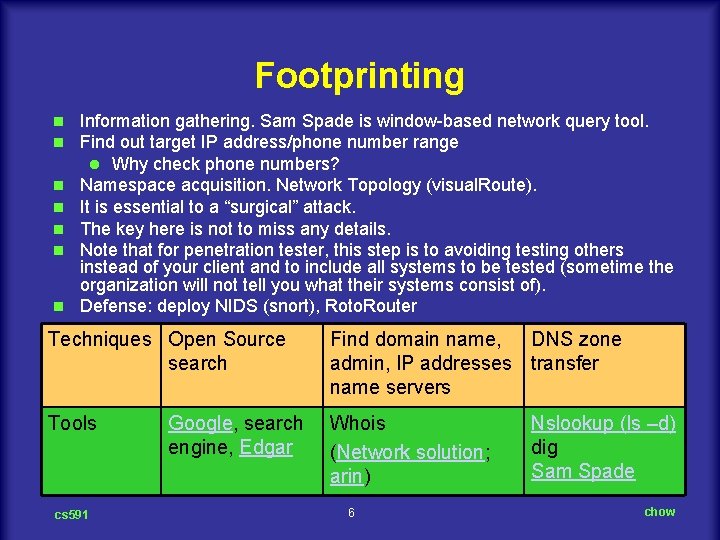 Footprinting n n n n Information gathering. Sam Spade is window-based network query tool.