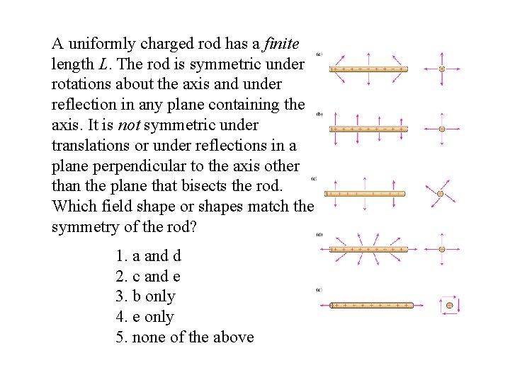 A uniformly charged rod has a finite length L. The rod is symmetric under