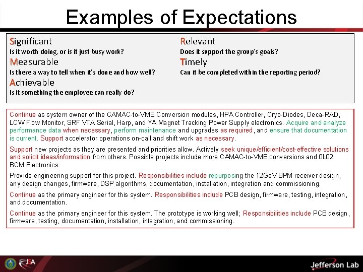 Writing them Rating them n n Definitions Examples