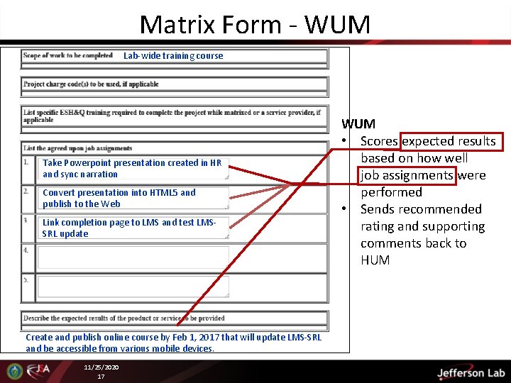 Matrix Form - WUM Lab-wide training course Take Powerpoint presentation created in HR and Matrix Form - WUM Lab-wide training course Take Powerpoint presentation created in HR and