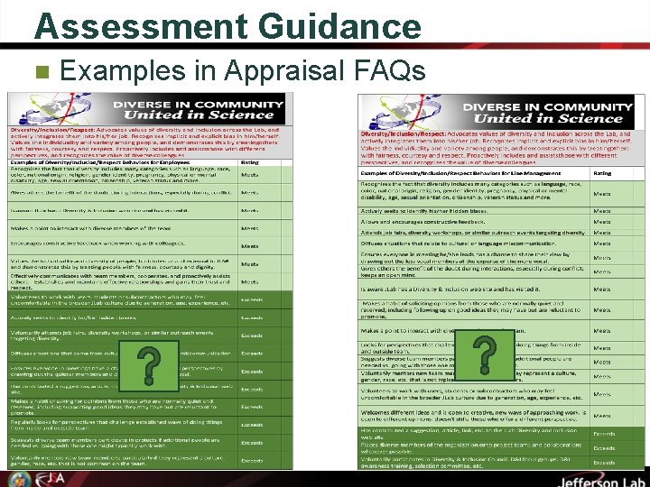 Assessment Guidance n Examples in Appraisal FAQs Assessment Guidance n Examples in Appraisal FAQs