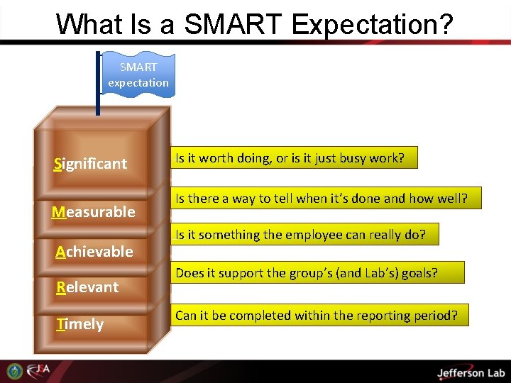 What Is a SMART Expectation? SMART expectation Significant Measurable Achievable Relevant Timely Is it What Is a SMART Expectation? SMART expectation Significant Measurable Achievable Relevant Timely Is it