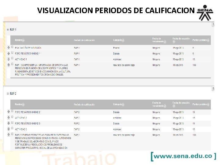 VISUALIZACION PERIODOS DE CALIFICACION 