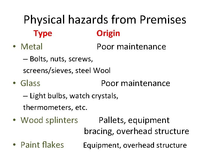 Physical hazards from Premises Type • Metal Origin Poor maintenance – Bolts, nuts, screws, Physical hazards from Premises Type • Metal Origin Poor maintenance – Bolts, nuts, screws,