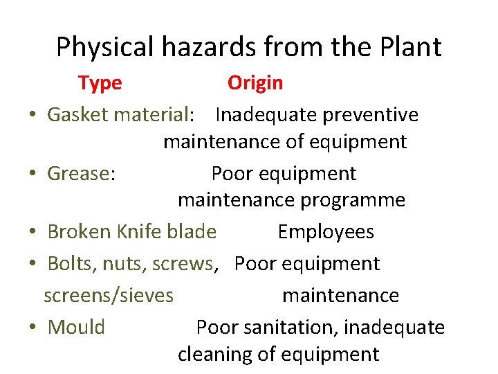 Physical hazards from the Plant • • • Type Origin Gasket material: Inadequate preventive Physical hazards from the Plant • • • Type Origin Gasket material: Inadequate preventive