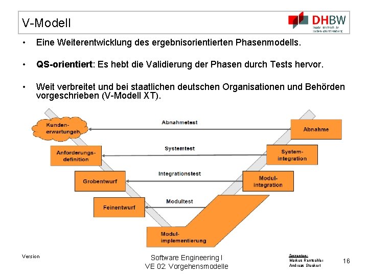 V-Modell • Eine Weiterentwicklung des ergebnisorientierten Phasenmodells. • QS-orientiert: Es hebt die Validierung der