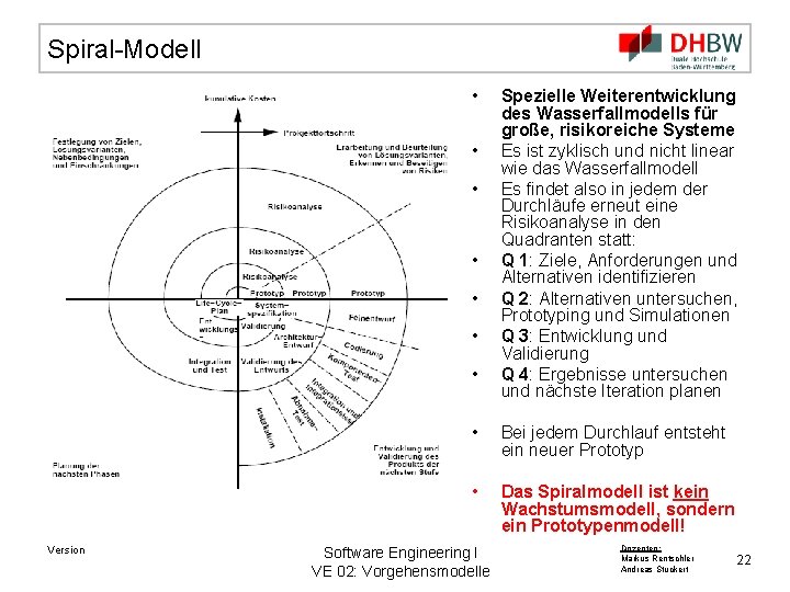 Spiral-Modell • • Version Spezielle Weiterentwicklung des Wasserfallmodells für große, risikoreiche Systeme Es ist