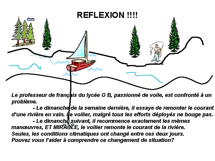 REFLEXION !!!! Le professeur de français du lycée G B, passionné de voile, est