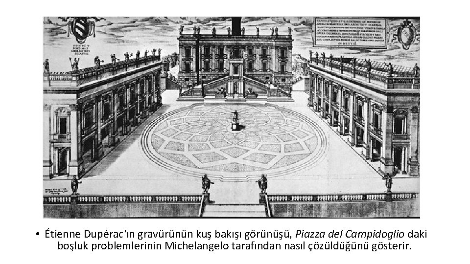  • Étienne Dupérac'ın gravürünün kuş bakışı görünüşü, Piazza del Campidoglio daki boşluk problemlerinin