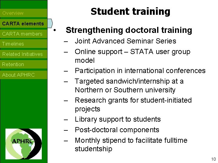 Student training Overview CARTA elements CARTA members Timelines Related Initiatives Retention About APHRC • Student training Overview CARTA elements CARTA members Timelines Related Initiatives Retention About APHRC •