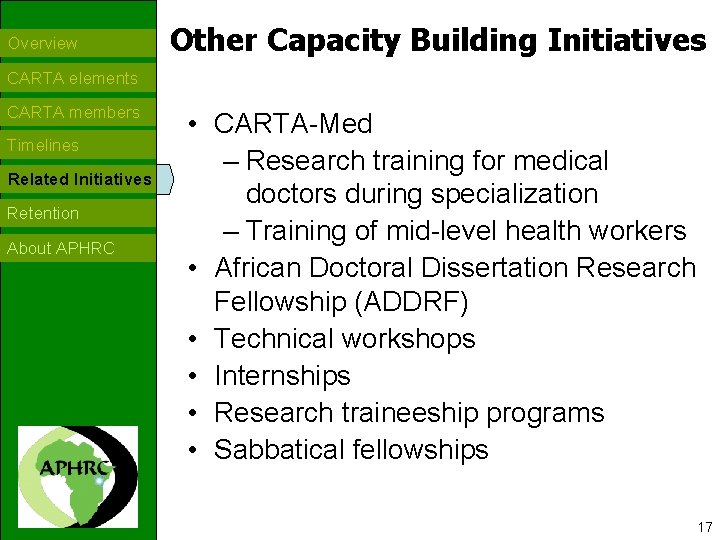 Overview Other Capacity Building Initiatives CARTA elements CARTA members Timelines Related Initiatives Retention About