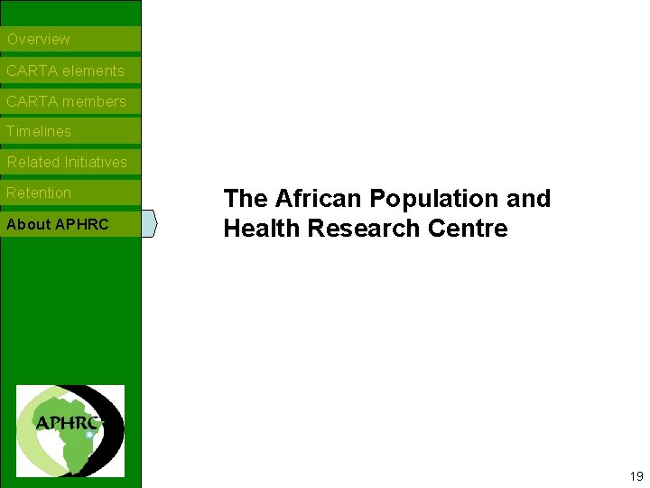 Overview CARTA elements CARTA members Timelines Related Initiatives Retention About APHRC The African Population