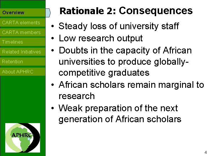 Overview CARTA elements CARTA members Timelines Related Initiatives Retention About APHRC Rationale 2: Consequences
